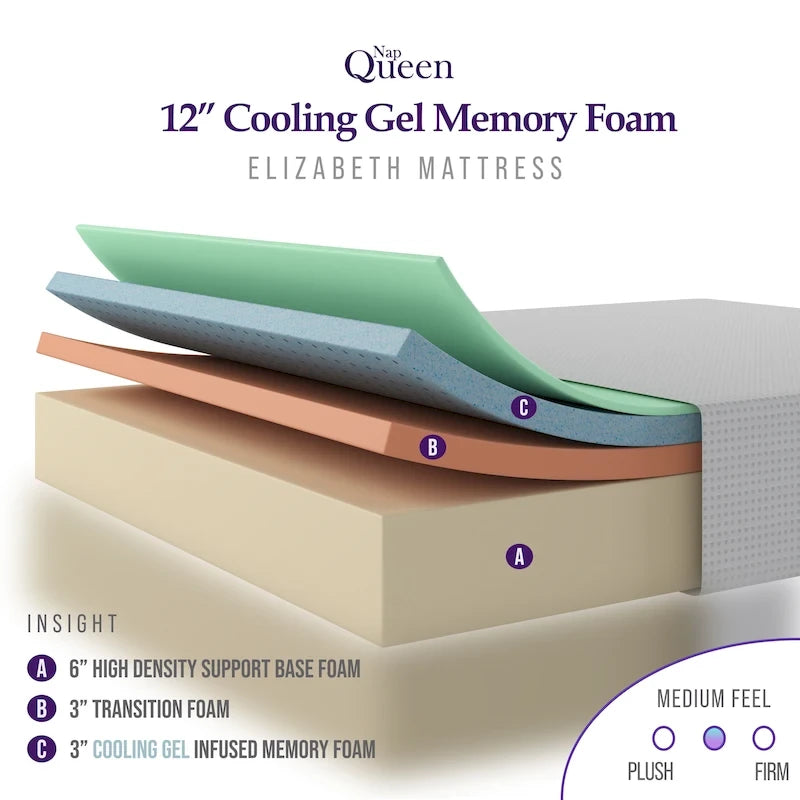 Gel Memory Foam Mattress 12-inch