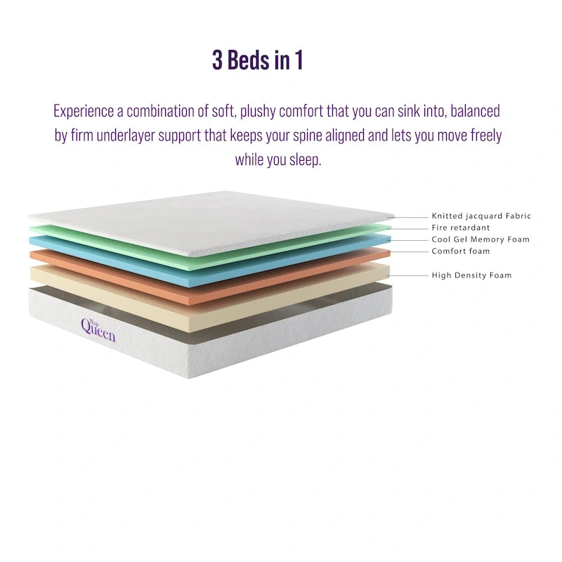 Gel Memory Foam Mattress 12-inch